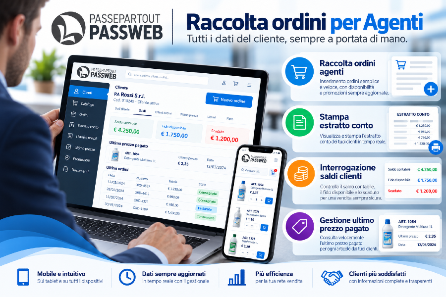 soluzione-ecommerce-passweb-per-agenti